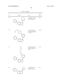 PYRAZOLO[3,4-c]PYRIDINE COMPOUNDS AND METHODS OF USE diagram and image