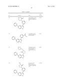 PYRAZOLO[3,4-c]PYRIDINE COMPOUNDS AND METHODS OF USE diagram and image