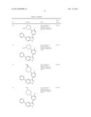 PYRAZOLO[3,4-c]PYRIDINE COMPOUNDS AND METHODS OF USE diagram and image