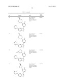 PYRAZOLO[3,4-c]PYRIDINE COMPOUNDS AND METHODS OF USE diagram and image