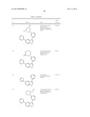 PYRAZOLO[3,4-c]PYRIDINE COMPOUNDS AND METHODS OF USE diagram and image