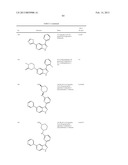 PYRAZOLO[3,4-c]PYRIDINE COMPOUNDS AND METHODS OF USE diagram and image