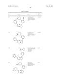 PYRAZOLO[3,4-c]PYRIDINE COMPOUNDS AND METHODS OF USE diagram and image