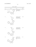 PYRAZOLO[3,4-c]PYRIDINE COMPOUNDS AND METHODS OF USE diagram and image