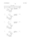 PYRAZOLO[3,4-c]PYRIDINE COMPOUNDS AND METHODS OF USE diagram and image