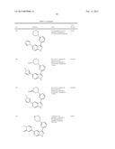 PYRAZOLO[3,4-c]PYRIDINE COMPOUNDS AND METHODS OF USE diagram and image