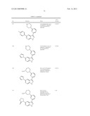 PYRAZOLO[3,4-c]PYRIDINE COMPOUNDS AND METHODS OF USE diagram and image