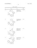 PYRAZOLO[3,4-c]PYRIDINE COMPOUNDS AND METHODS OF USE diagram and image