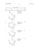 PYRAZOLO[3,4-c]PYRIDINE COMPOUNDS AND METHODS OF USE diagram and image