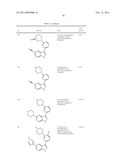 PYRAZOLO[3,4-c]PYRIDINE COMPOUNDS AND METHODS OF USE diagram and image