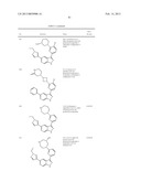 PYRAZOLO[3,4-c]PYRIDINE COMPOUNDS AND METHODS OF USE diagram and image