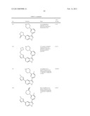 PYRAZOLO[3,4-c]PYRIDINE COMPOUNDS AND METHODS OF USE diagram and image