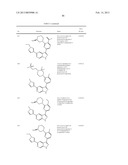 PYRAZOLO[3,4-c]PYRIDINE COMPOUNDS AND METHODS OF USE diagram and image