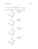 PYRAZOLO[3,4-c]PYRIDINE COMPOUNDS AND METHODS OF USE diagram and image