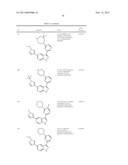 PYRAZOLO[3,4-c]PYRIDINE COMPOUNDS AND METHODS OF USE diagram and image