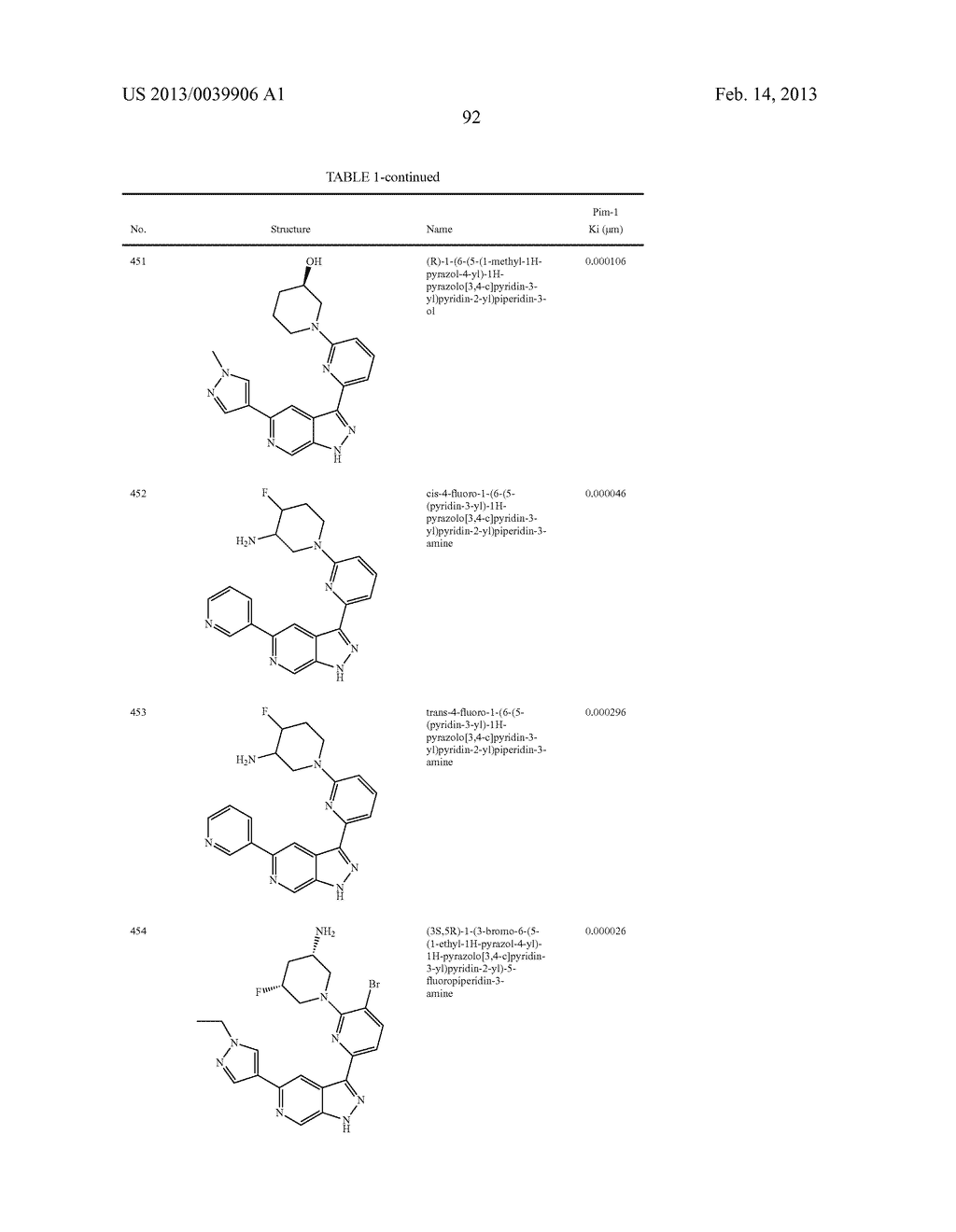 PYRAZOLO[3,4-c]PYRIDINE COMPOUNDS AND METHODS OF USE - diagram, schematic, and image 93