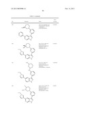 PYRAZOLO[3,4-c]PYRIDINE COMPOUNDS AND METHODS OF USE diagram and image