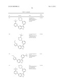 PYRAZOLO[3,4-c]PYRIDINE COMPOUNDS AND METHODS OF USE diagram and image