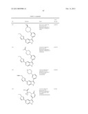 PYRAZOLO[3,4-c]PYRIDINE COMPOUNDS AND METHODS OF USE diagram and image