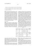 METHODS OF TREATING HEMATOLOGICAL PROLIFERATIVE DISORDERS BY TARGETING     EPHA3 EXPRESSED ON ABERRANT VASCULATURE IN BONE MARROW diagram and image