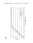 ROBO1-FC FUSION PROTEIN AND USE THEREOF FOR TREATING TUMOURS diagram and image