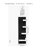 ROBO1-FC FUSION PROTEIN AND USE THEREOF FOR TREATING TUMOURS diagram and image