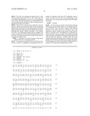 ROBO1-FC FUSION PROTEIN AND USE THEREOF FOR TREATING TUMOURS diagram and image