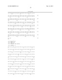 ROBO1-FC FUSION PROTEIN AND USE THEREOF FOR TREATING TUMOURS diagram and image