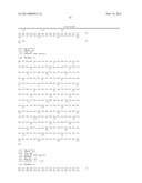 ROBO1-FC FUSION PROTEIN AND USE THEREOF FOR TREATING TUMOURS diagram and image