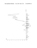 NOVEL HUMAN GENES RELATING TO RESPIRATORY DISEASES AND OBESITY diagram and image