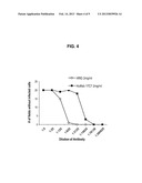 HUMAN ANTIBODIES AGAINST RABIES AND USES THEREOF diagram and image