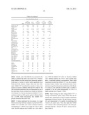 HUMAN ANTIBODIES AGAINST RABIES AND USES THEREOF diagram and image