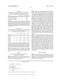 HUMAN ANTIBODIES AGAINST RABIES AND USES THEREOF diagram and image