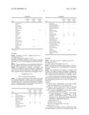 COMPOSITION COMPRISING A SUPERABSORBENT POLYMER AND A GEMINI SURFACTANT diagram and image