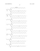 Processes and Compositions for Liposomal and Efficient Delivery of Gene     Silencing Therapeutics diagram and image