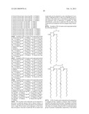 Processes and Compositions for Liposomal and Efficient Delivery of Gene     Silencing Therapeutics diagram and image