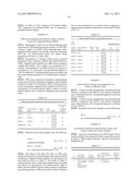 Processes and Compositions for Liposomal and Efficient Delivery of Gene     Silencing Therapeutics diagram and image