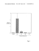 COMPOSITIONS AND METHODS OF USE OF TARGETING PEPTIDES AGAINST PLACENTA AND     ADIPOSE TISSUES diagram and image