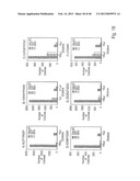 COMPOSITIONS AND METHODS OF USE OF TARGETING PEPTIDES AGAINST PLACENTA AND     ADIPOSE TISSUES diagram and image