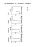 COMPOSITIONS AND METHODS OF USE OF TARGETING PEPTIDES AGAINST PLACENTA AND     ADIPOSE TISSUES diagram and image