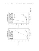 COMPOSITIONS AND METHODS OF USE OF TARGETING PEPTIDES AGAINST PLACENTA AND     ADIPOSE TISSUES diagram and image