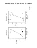 COMPOSITIONS AND METHODS OF USE OF TARGETING PEPTIDES AGAINST PLACENTA AND     ADIPOSE TISSUES diagram and image