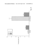 COMPOSITIONS AND METHODS OF USE OF TARGETING PEPTIDES AGAINST PLACENTA AND     ADIPOSE TISSUES diagram and image