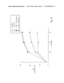 COMPOSITIONS AND METHODS OF USE OF TARGETING PEPTIDES AGAINST PLACENTA AND     ADIPOSE TISSUES diagram and image