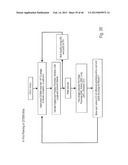 COMPOSITIONS AND METHODS OF USE OF TARGETING PEPTIDES AGAINST PLACENTA AND     ADIPOSE TISSUES diagram and image