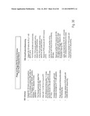 COMPOSITIONS AND METHODS OF USE OF TARGETING PEPTIDES AGAINST PLACENTA AND     ADIPOSE TISSUES diagram and image