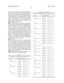 COMPOSITIONS AND METHODS OF USE OF TARGETING PEPTIDES AGAINST PLACENTA AND     ADIPOSE TISSUES diagram and image