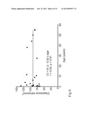 PHARMACEUTICAL COMPOSITION, A METHOD OF PREPARING IT AND A METHOD OF     TREATMENT BY USE THEREOF diagram and image