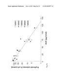 PHARMACEUTICAL COMPOSITION, A METHOD OF PREPARING IT AND A METHOD OF     TREATMENT BY USE THEREOF diagram and image