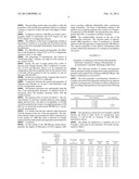 LOW-DOSE TABLETS AND PREPARATION PROCESS diagram and image